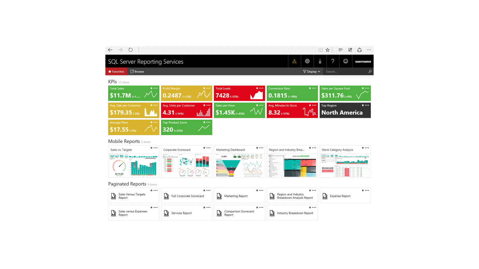 Dashboard: Overview