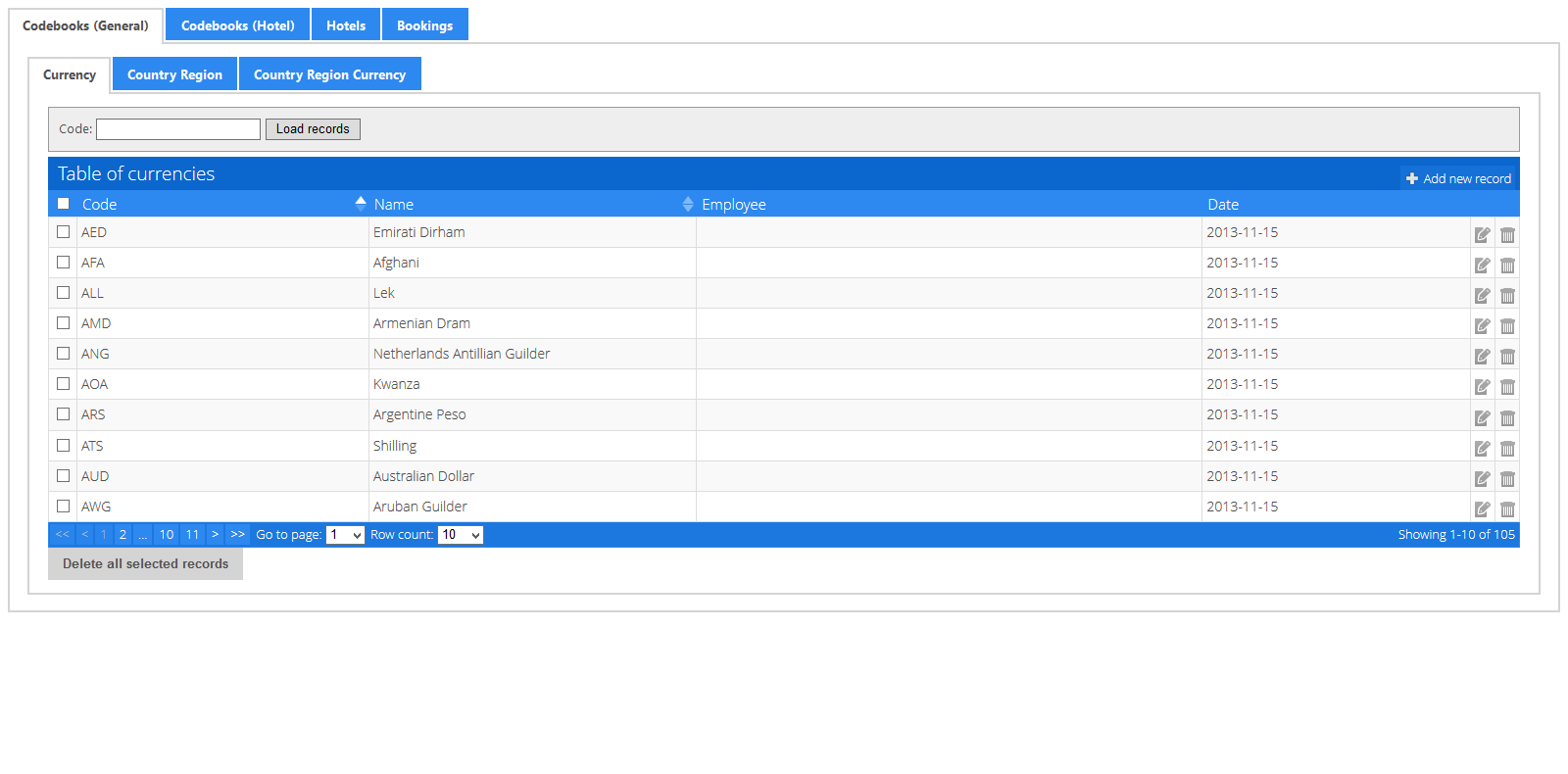 Codebook (General): Currency