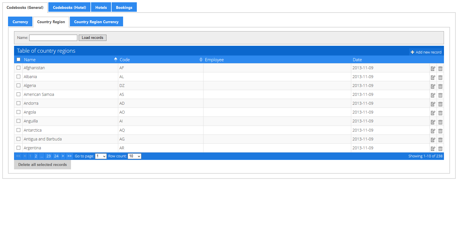 Codebook (General): Country Region