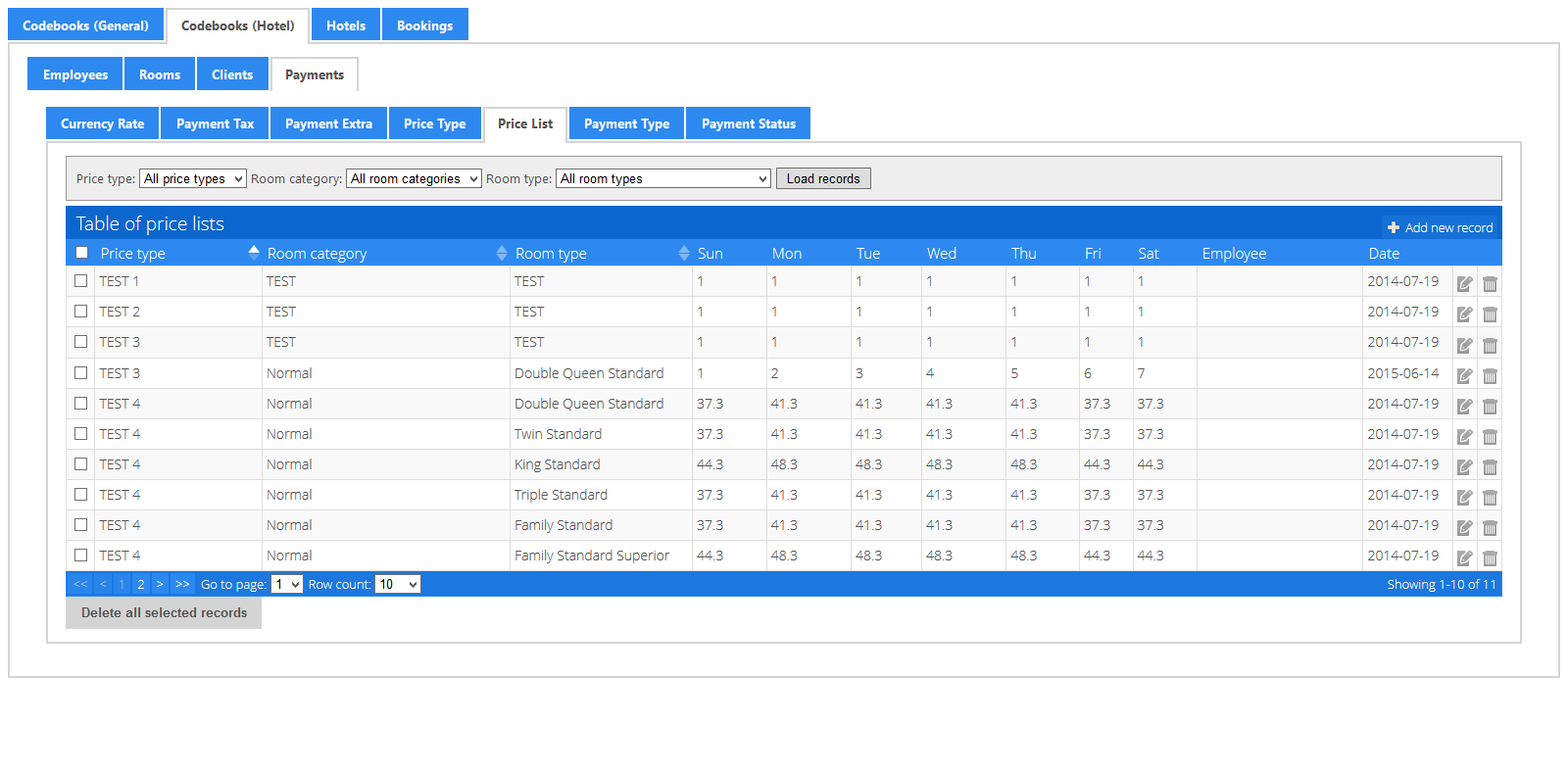 Codebook (Hotel): Payments - Price List