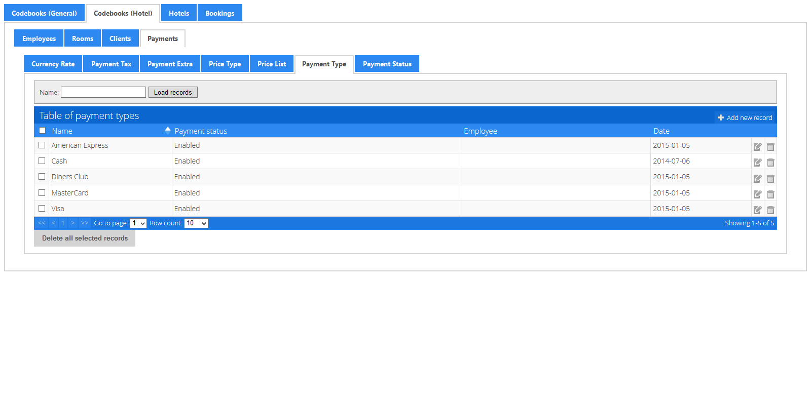 Codebook (Hotel): Payments - Payment Type