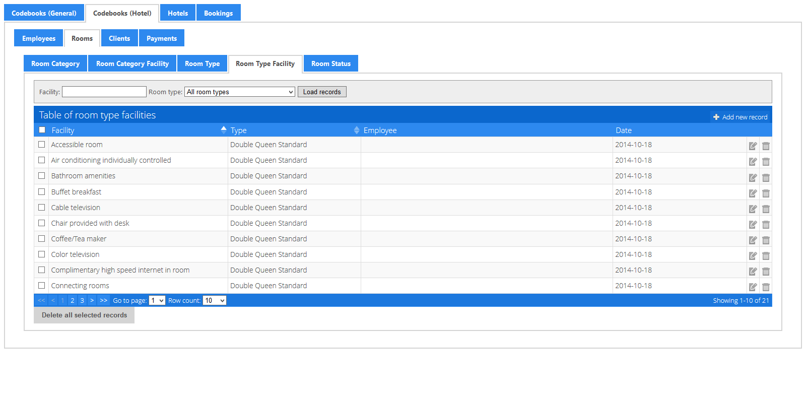 Codebook (Hotel): Rooms - Room Type Facility