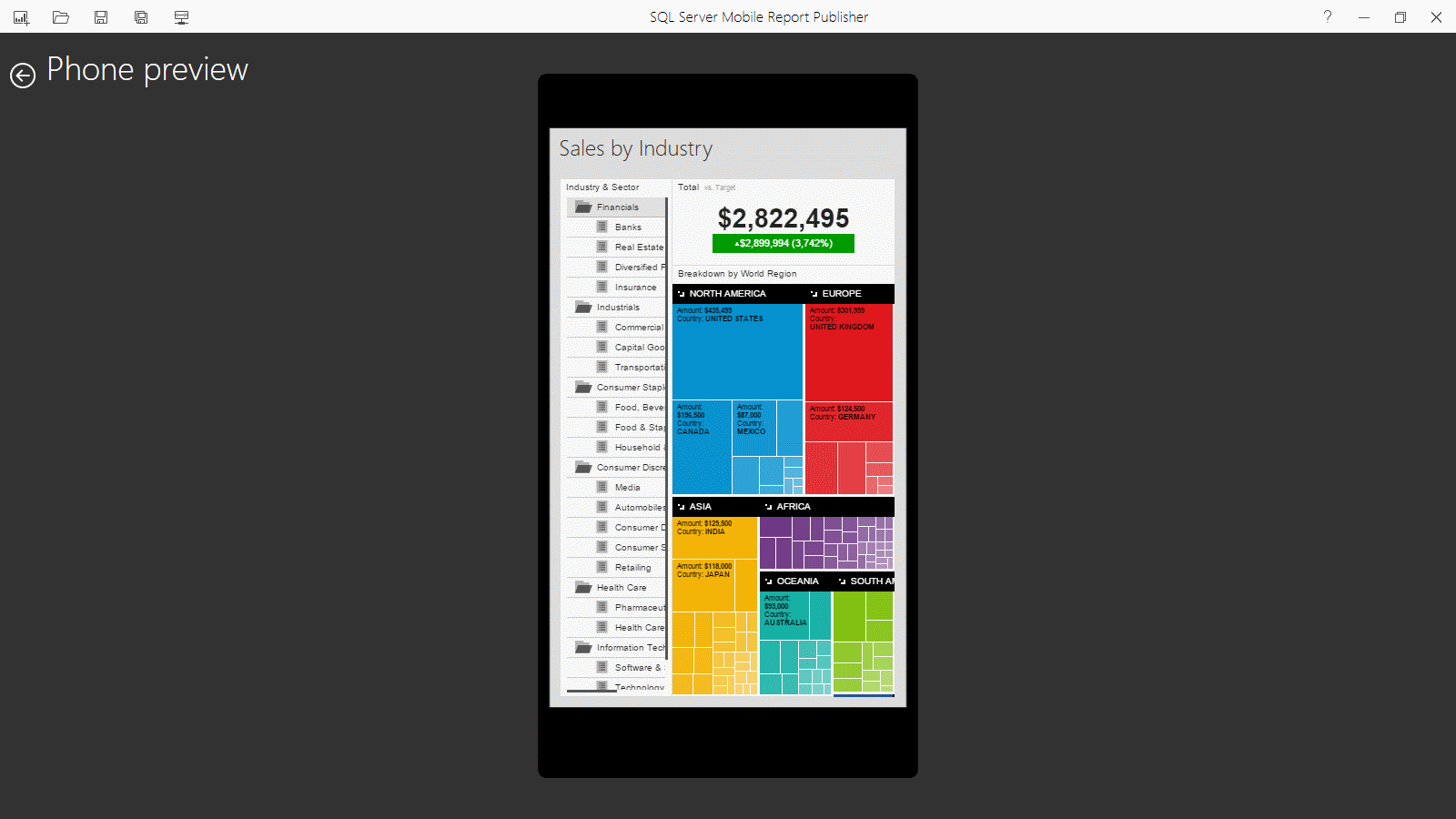 Phone View: Sales by Industry