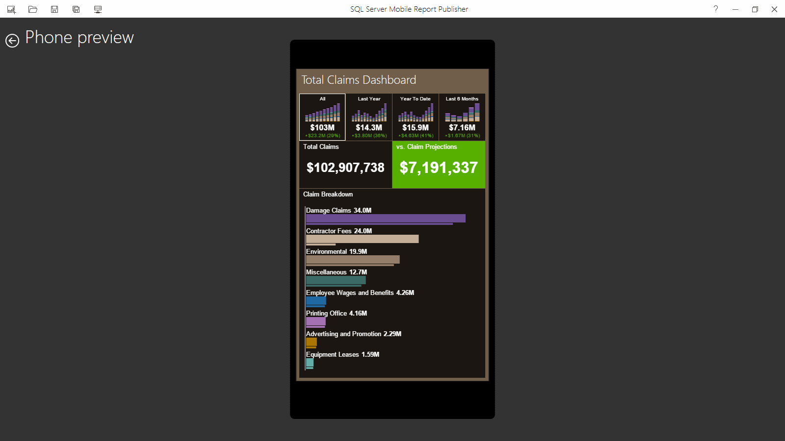 Phone View: Total Claims Dashboard