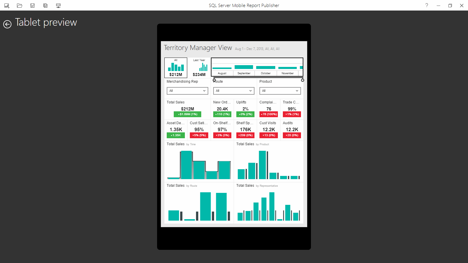 Tablet View: Territory Manager View